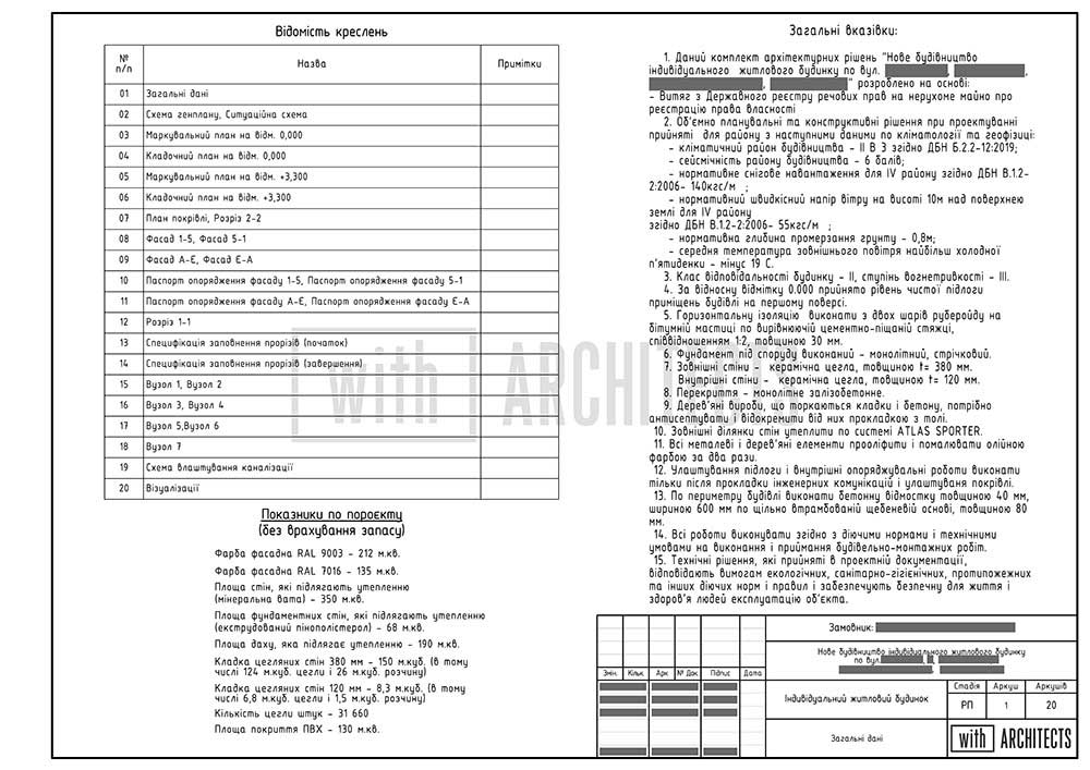 Архітектурний проєкт