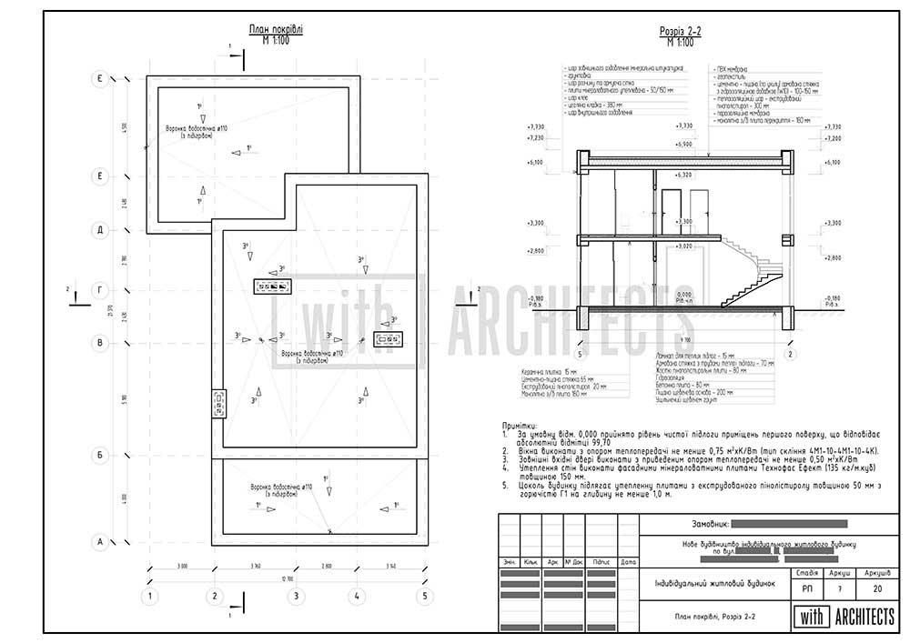Архітектурний проєкт