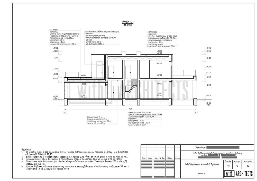 Архітектурний проєкт