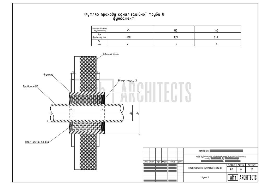 Архітектурний проєкт