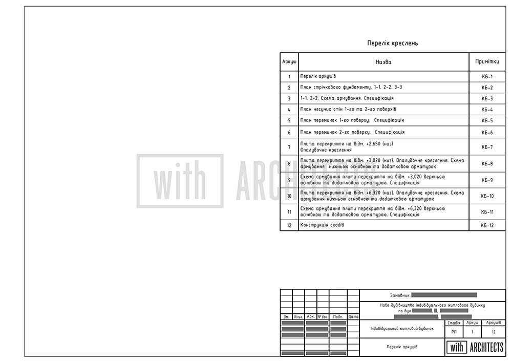 Проєкт конструкцій будівлі