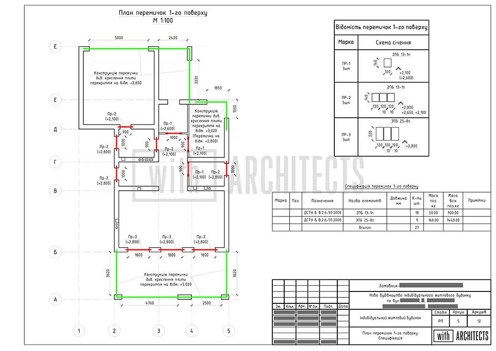 Проєкт конструкцій будівлі