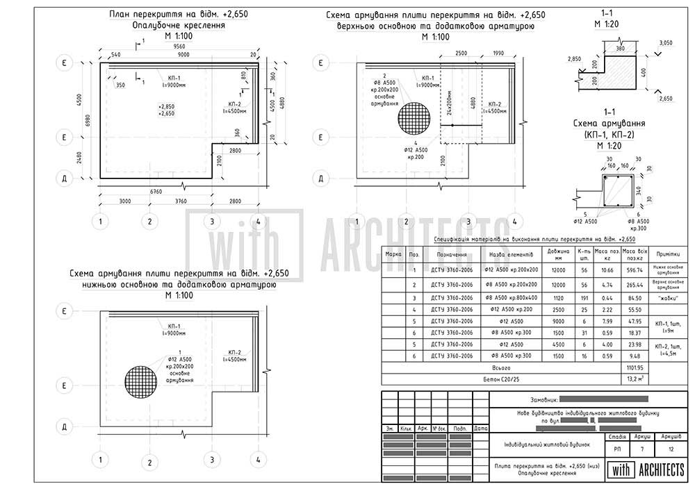 Проєкт конструкцій будівлі