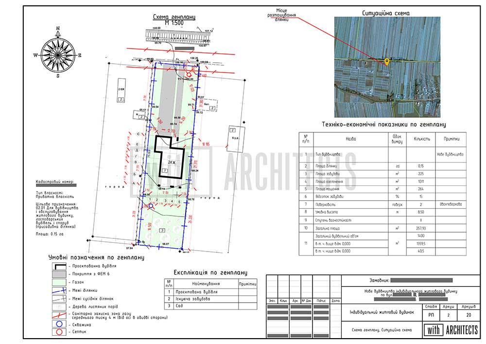 Робочий проєкт