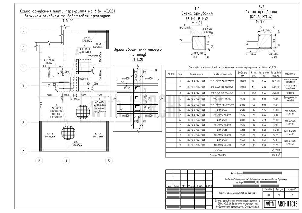 Робочий проєкт