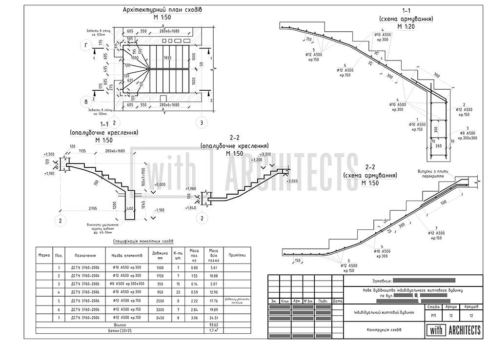Робочий проєкт