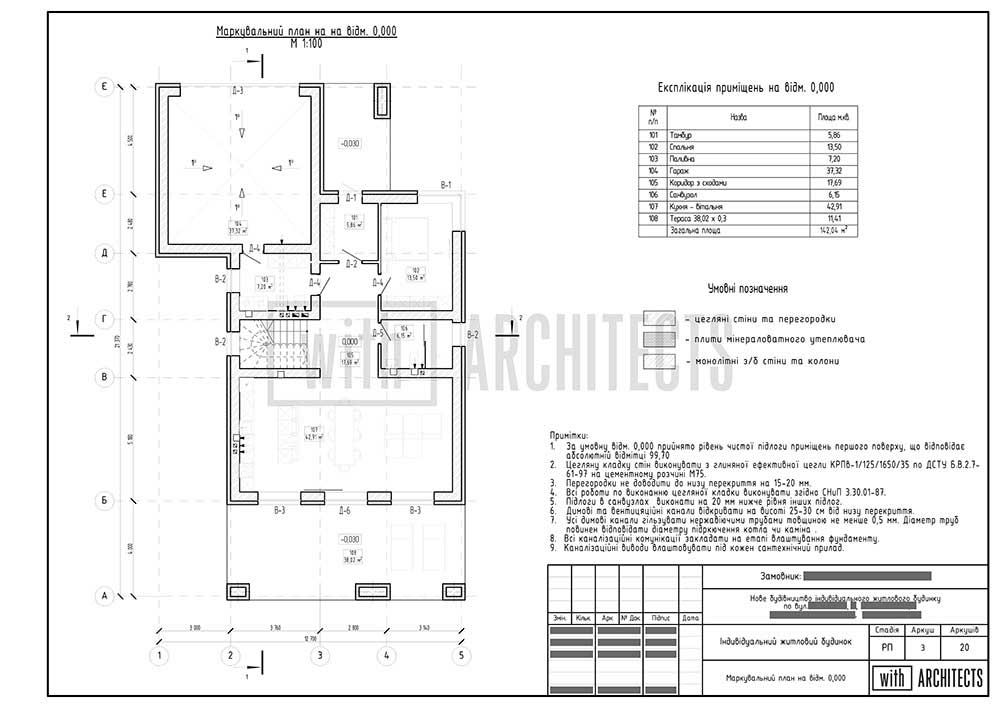 Робочий проєкт
