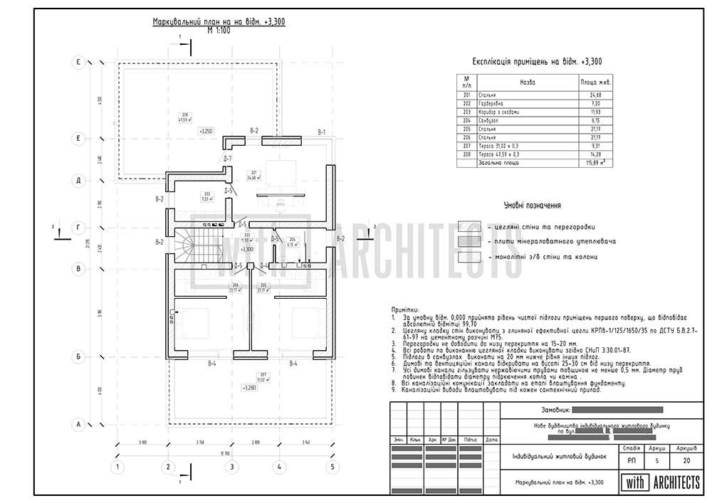 Робочий проєкт